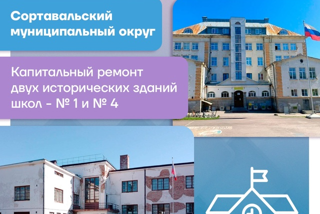 Элемент галереи №0