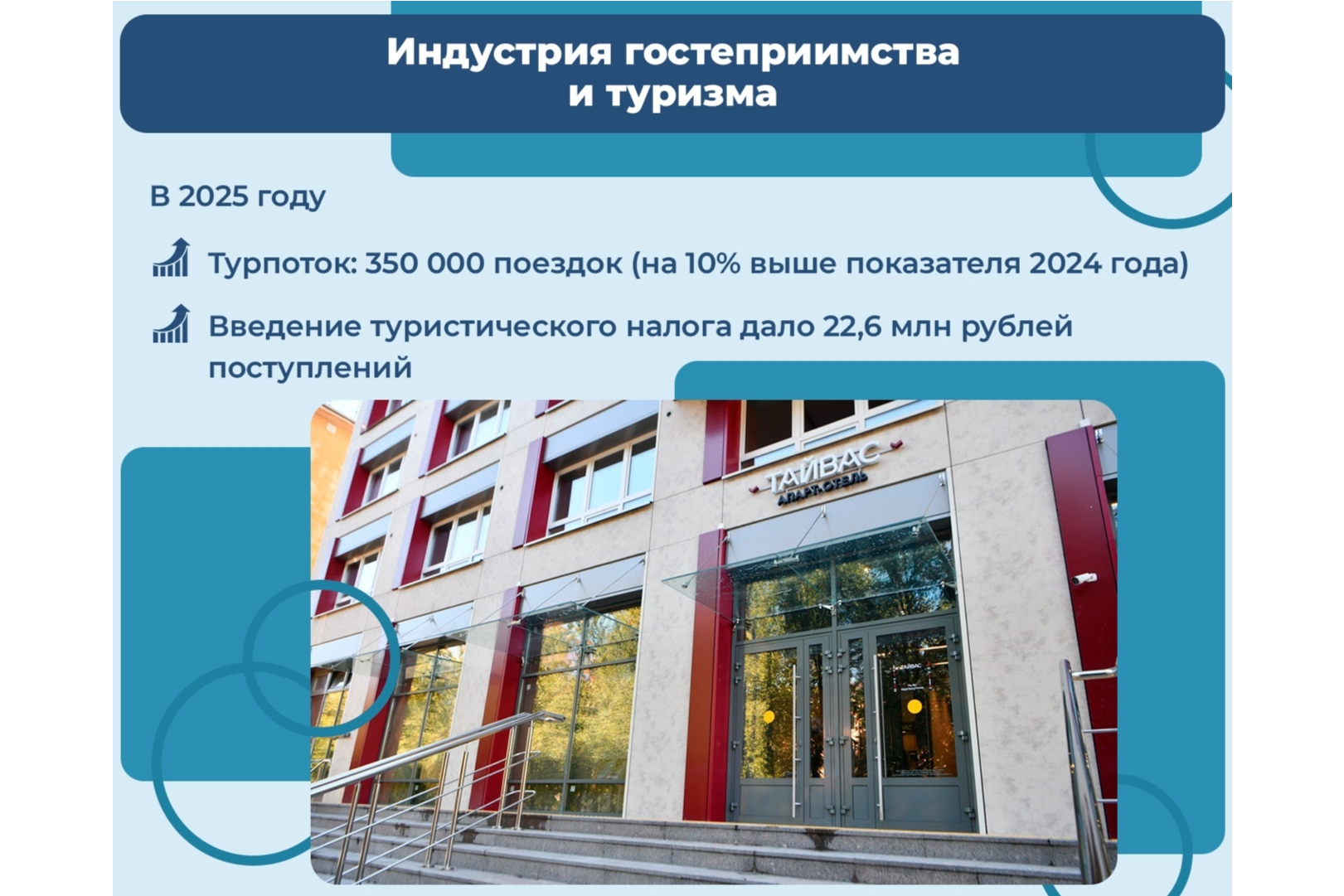 Элемент галереи №4