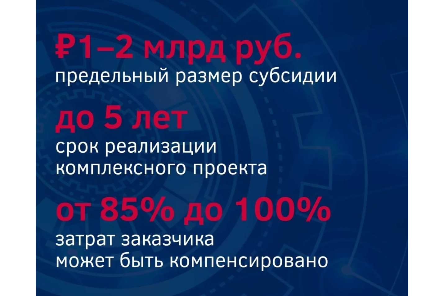 Элемент галереи №0