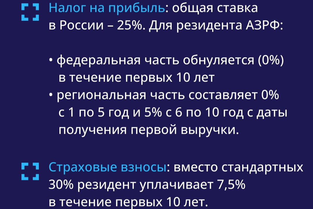 Элемент галереи №1