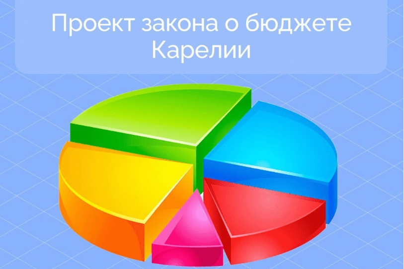 Сегодня Глава Карелии представил проект закона о бюджете на 2025 год депутатам ЗакСобрания