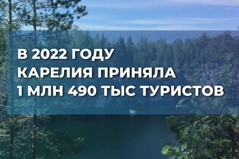 Элемент галереи №0