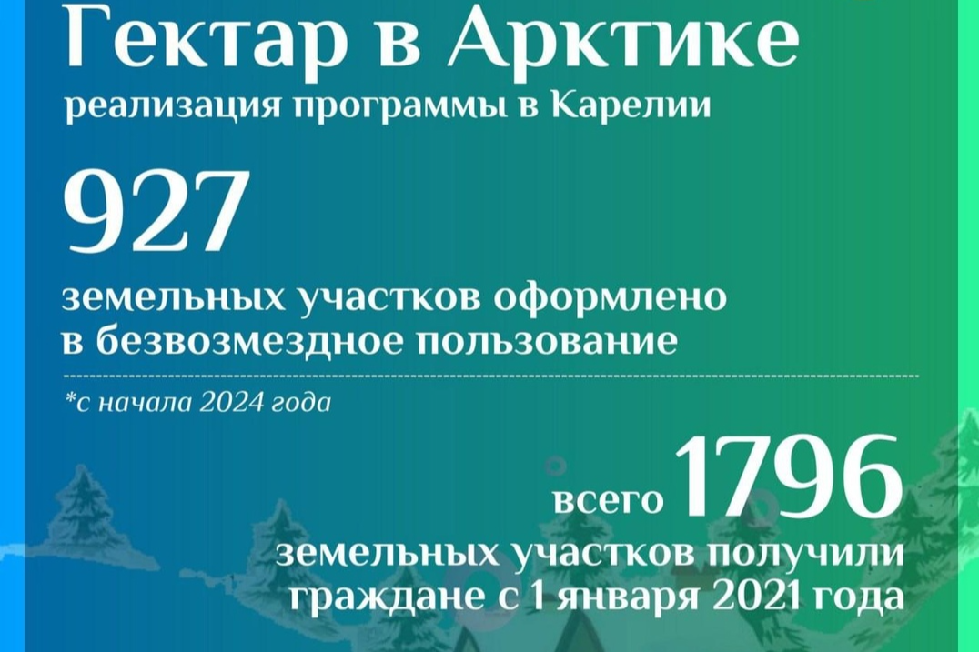 Элемент галереи №0