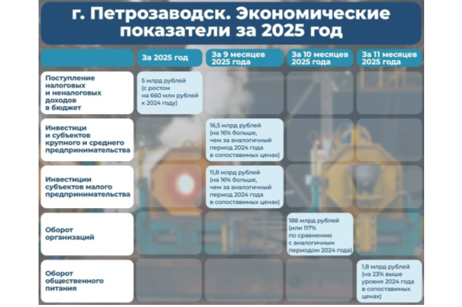 Элемент галереи №9