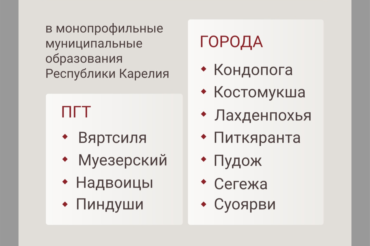 Элемент галереи №0