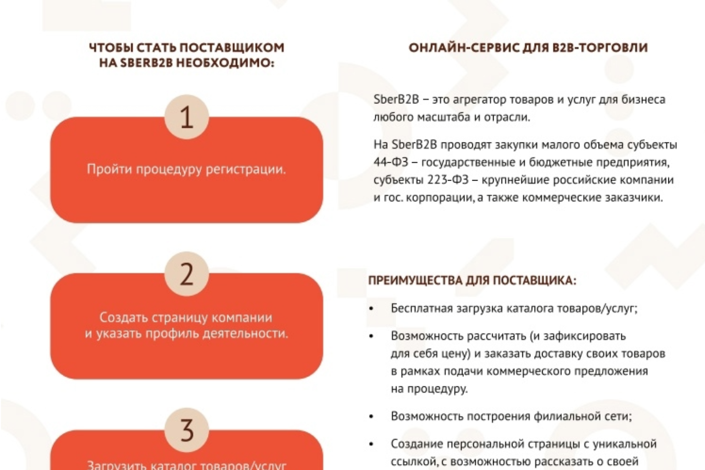 SberB2B – это агрегатор товаров и услуг для бизнеса любого масштаба и отрасли