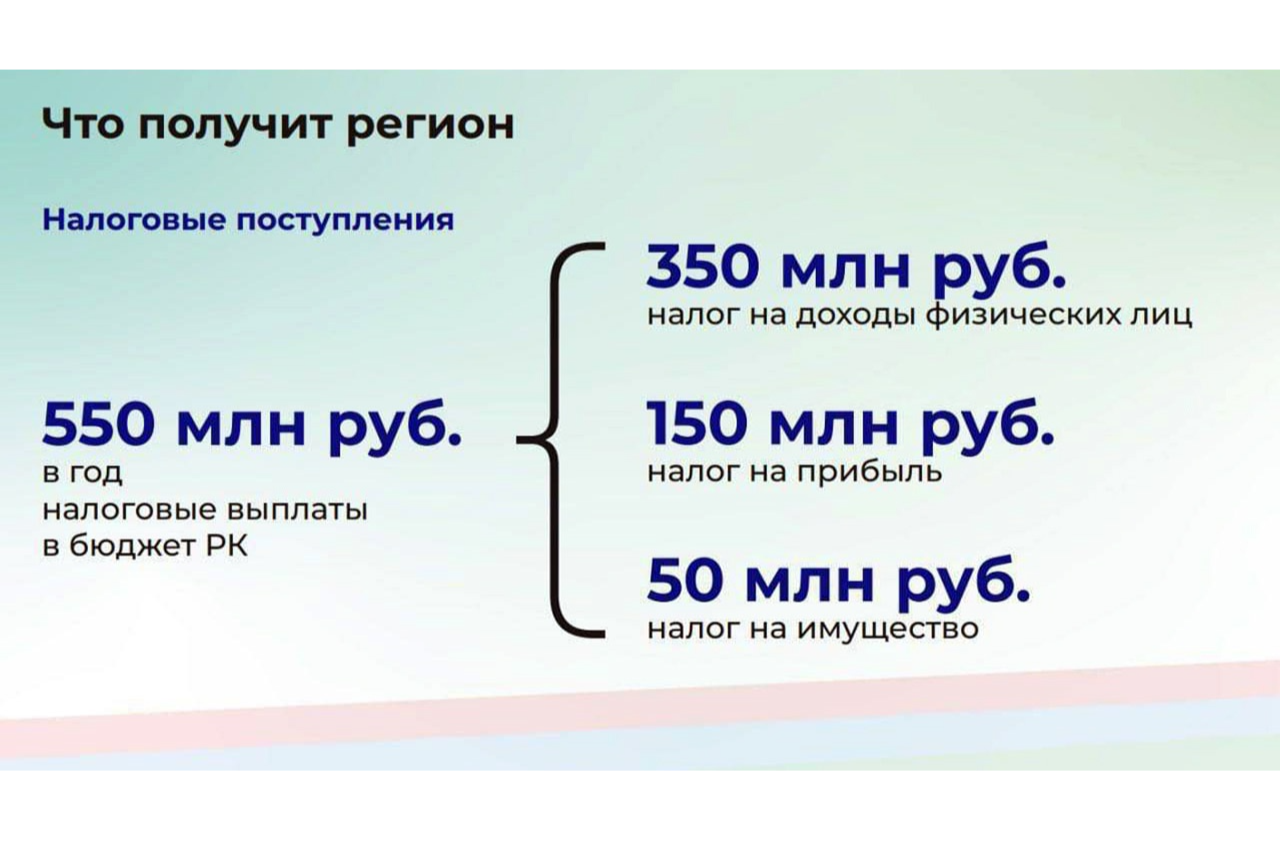 Элемент галереи №0