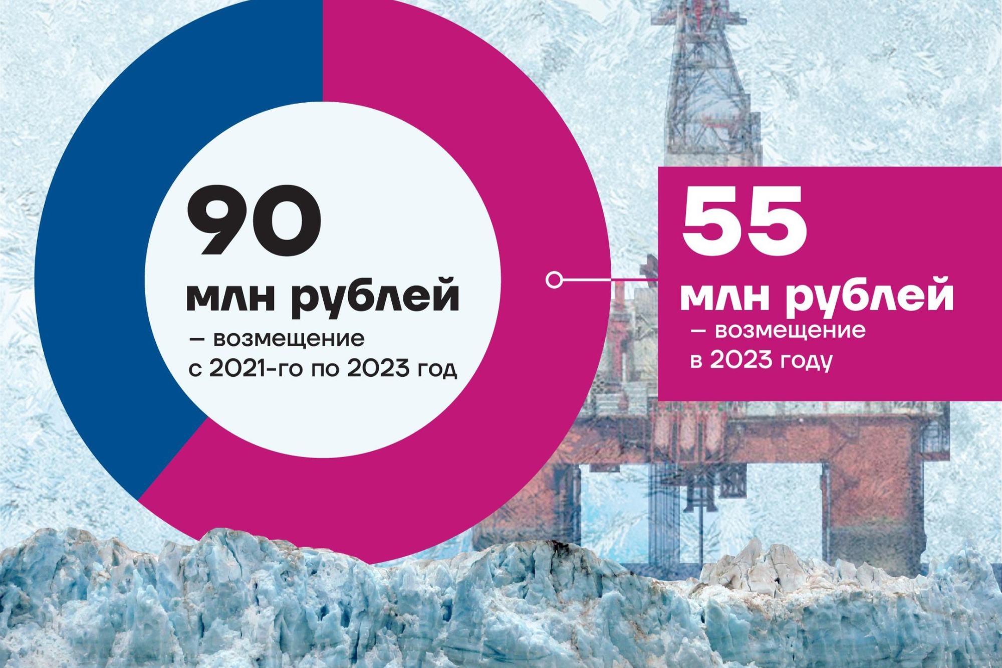 Элемент галереи №0