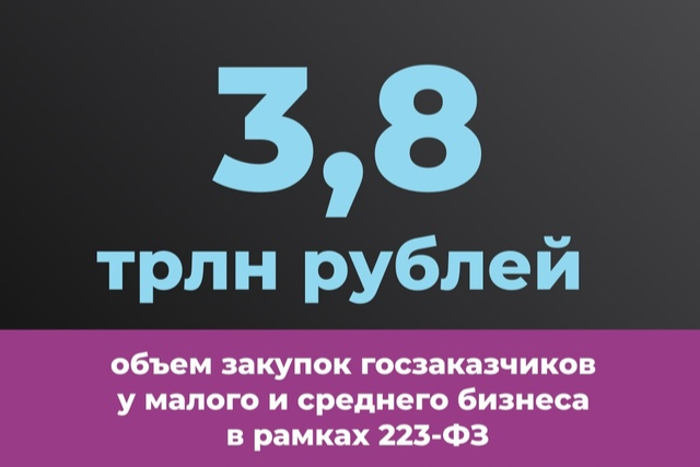 Элемент галереи №0
