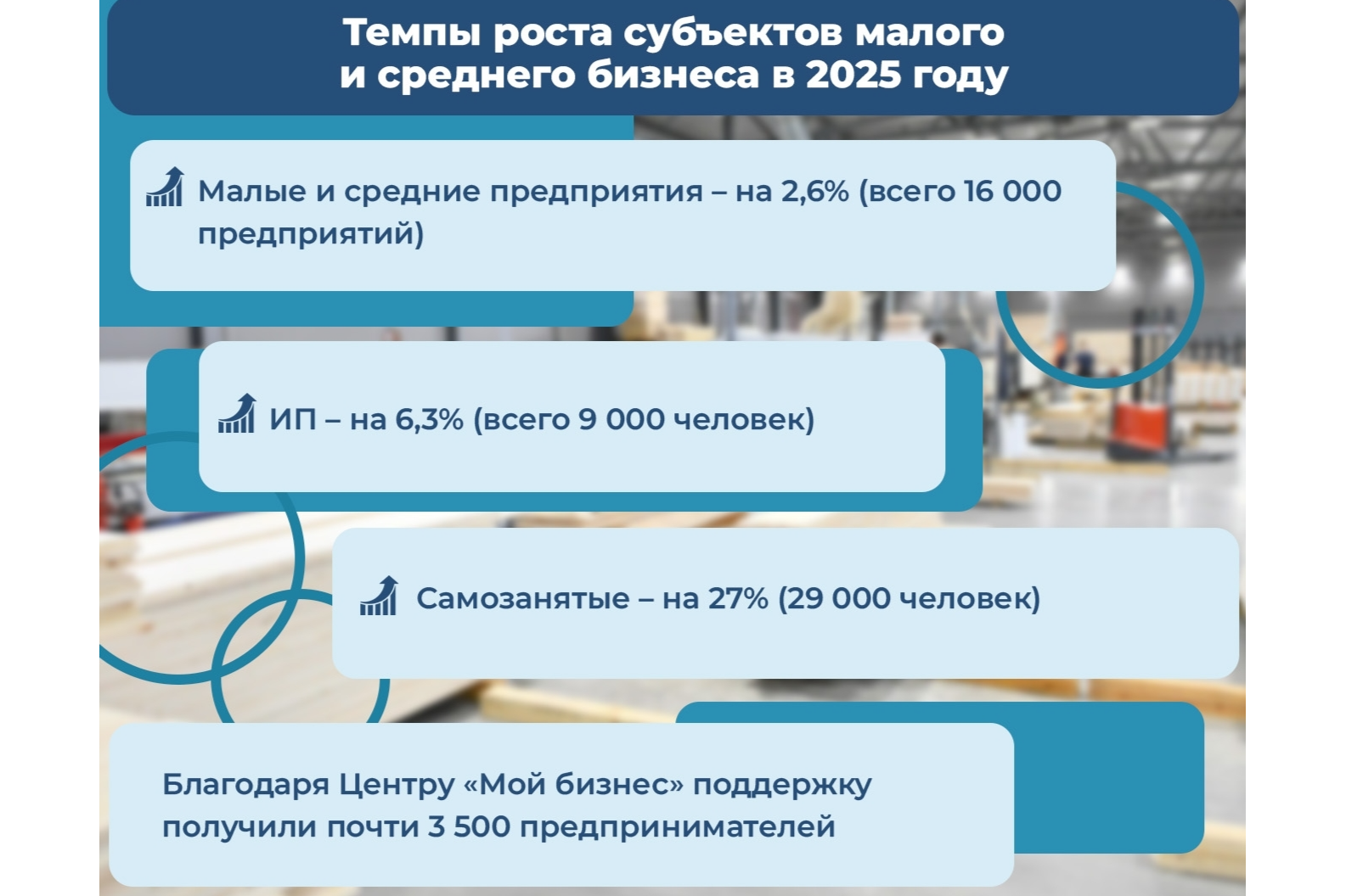 Элемент галереи №0