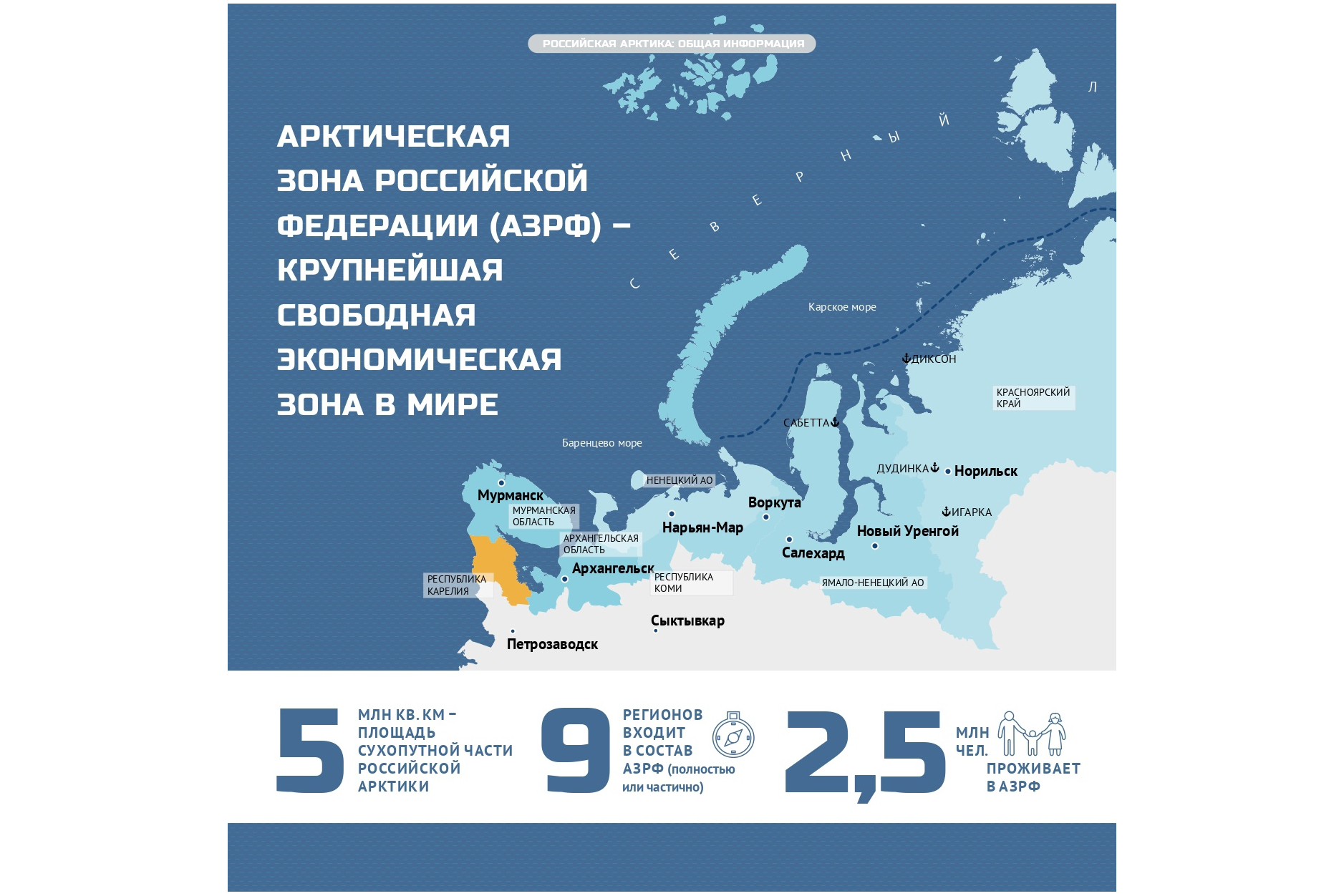 Элемент галереи №1