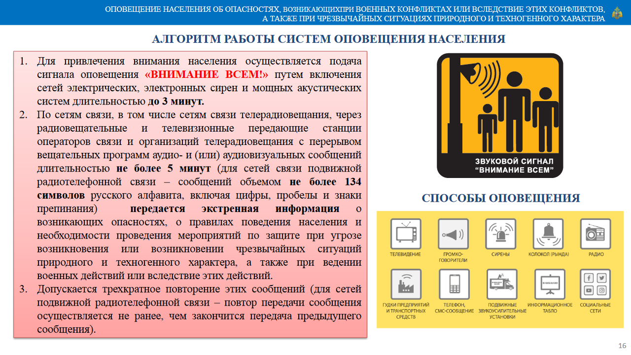 Оповещение это. Алгоритм работы системы оповещения населения. Оповещение населения о чрезвычайных ситуациях. Алгоритм оповещения о ЧС. Алгоритм действий после оповещения населения при ЧС.