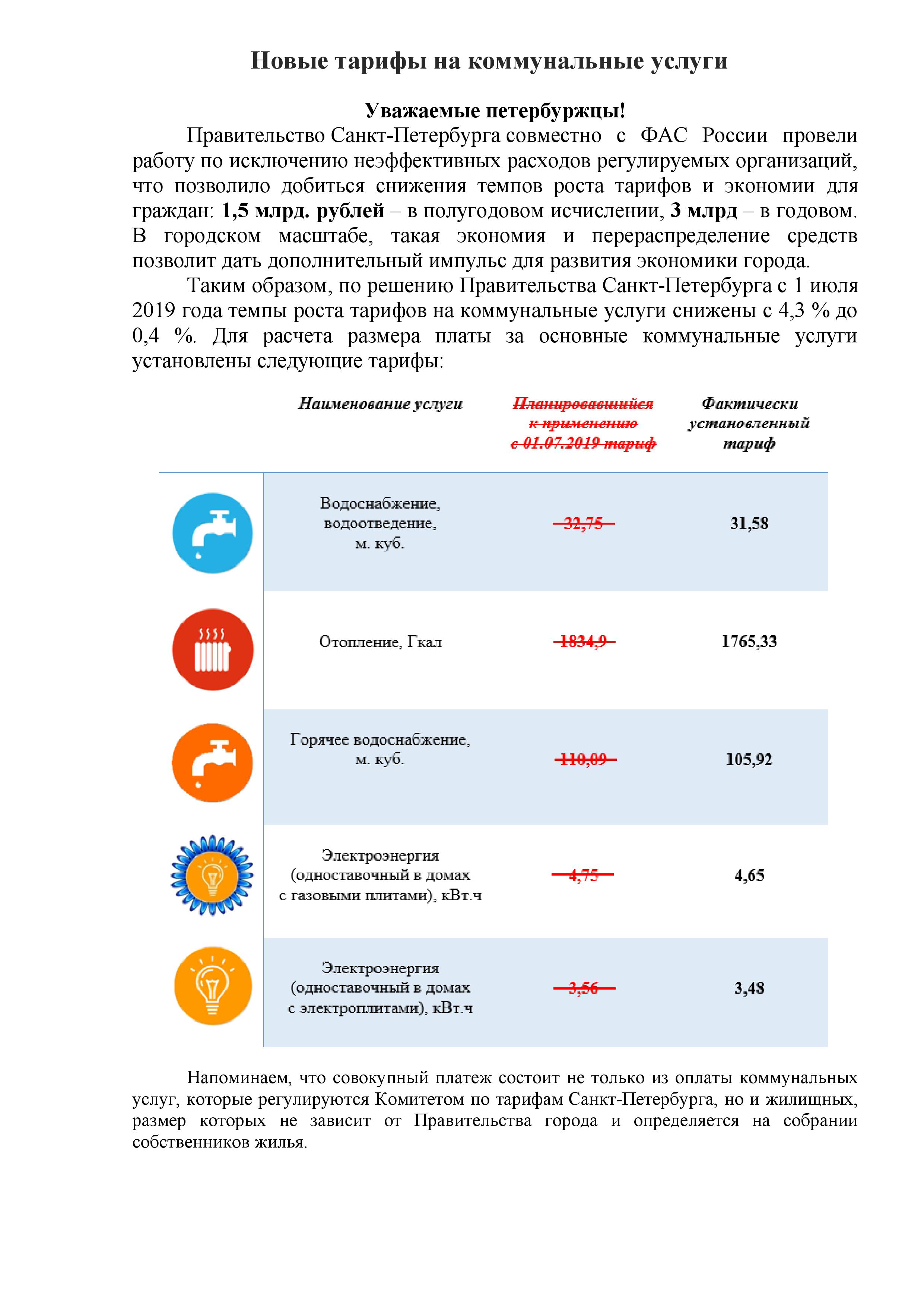 Номер жкх спб